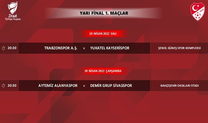 Ziraat Türkiye Kupası finalinin tarihi ve yeri belli oldu