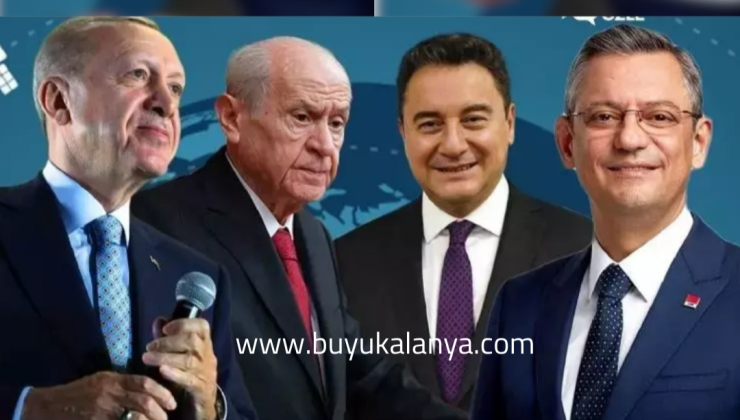 Bir yılda haberi EN ÇOK YAPILAN lider kim oldu?